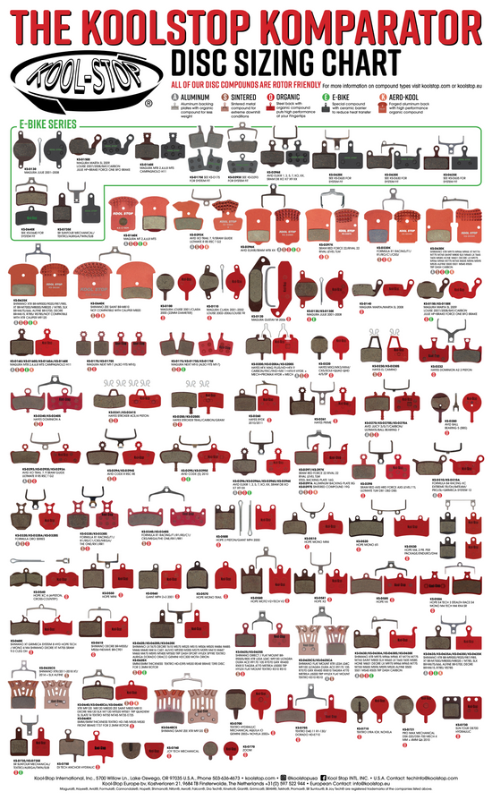 Disk Collection Types Disc Poster – KOOLSTOP
